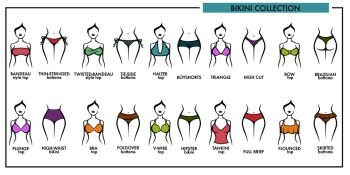 Image Details IST_22063_00349 - Woman bikini types collection vector icons  of fashion lingerie or swimsuit. Different types of female bikini top and  bottom underwear isolated set with style names. Woman bikini types