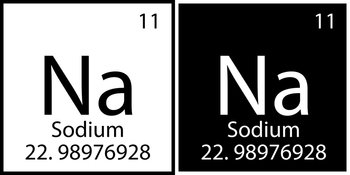 sodium periodic table symbol