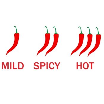 Spice level marks chili peppers Royalty Free Vector Image