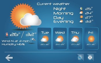 Set of weather icons for web and mobile  vector